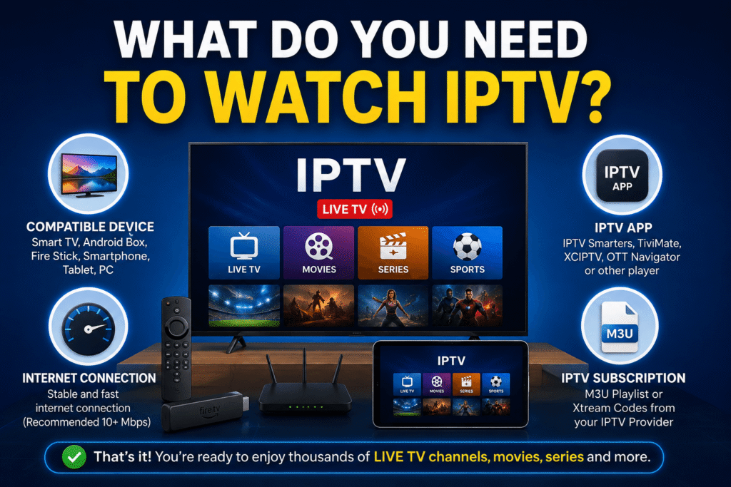 How Does IPTV Work