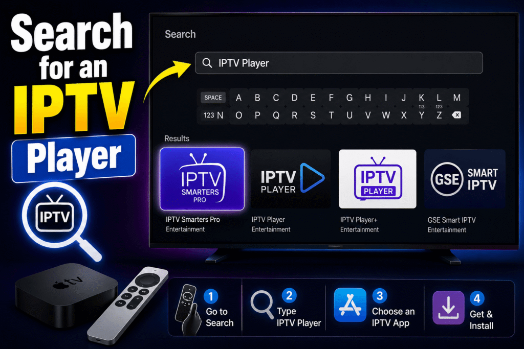 IPTV on Apple TV