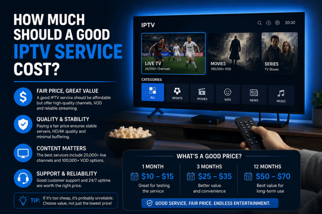 best IPTV service UK