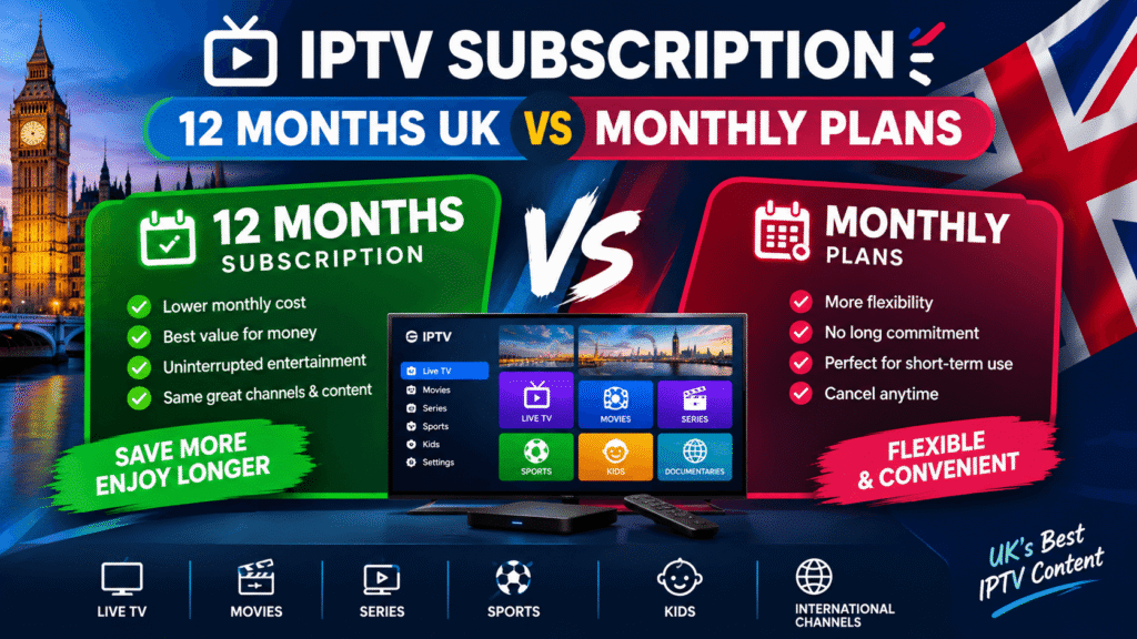 IPTV subscription 12 months UK